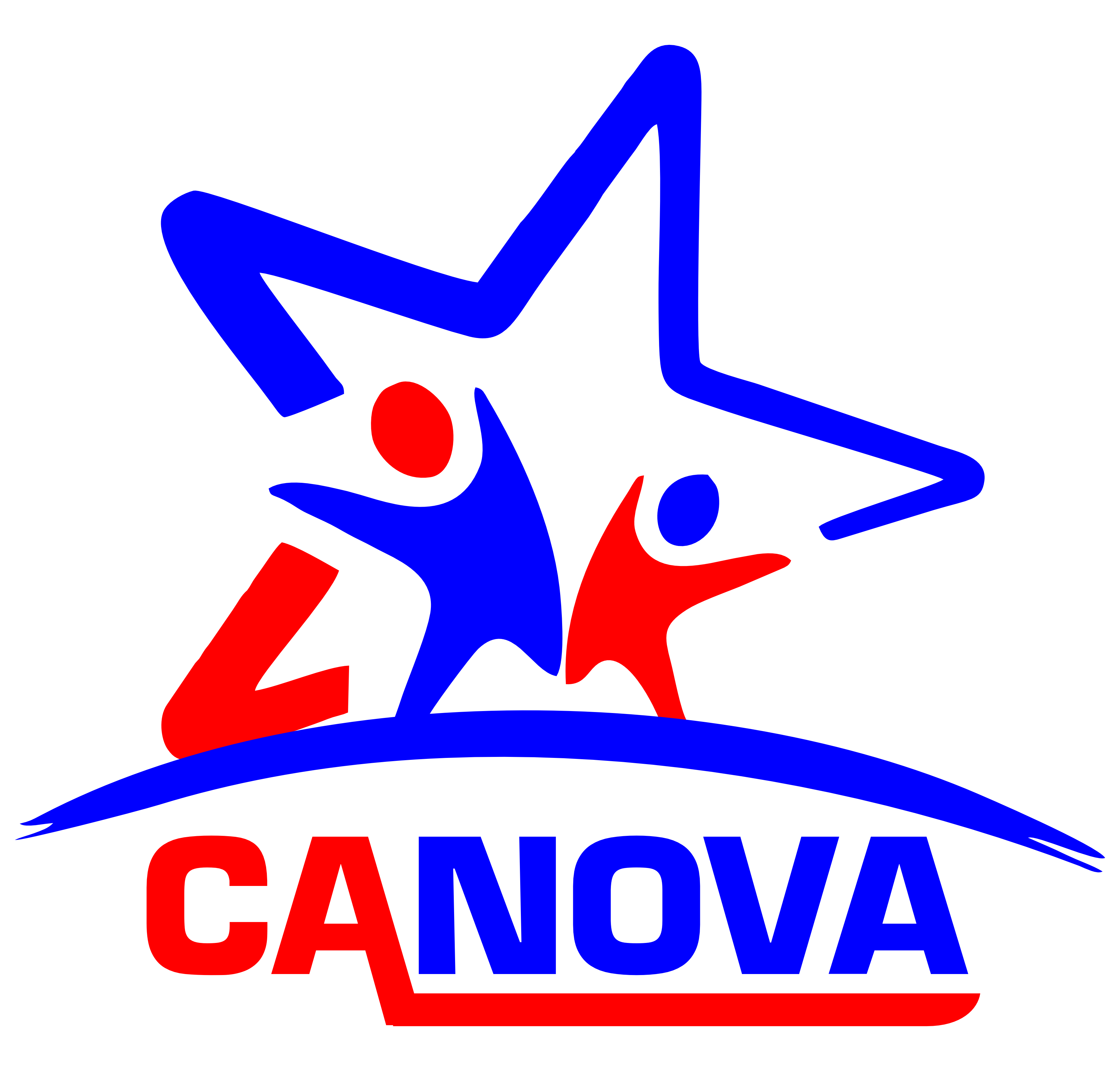 CANOVA